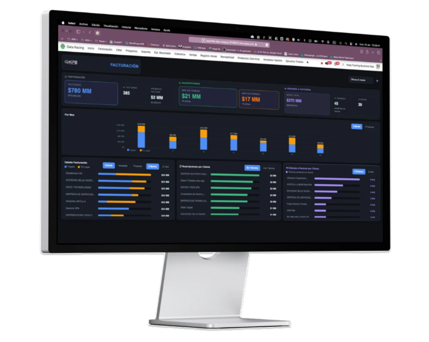 Dashboard de Odoo implementado por KPB